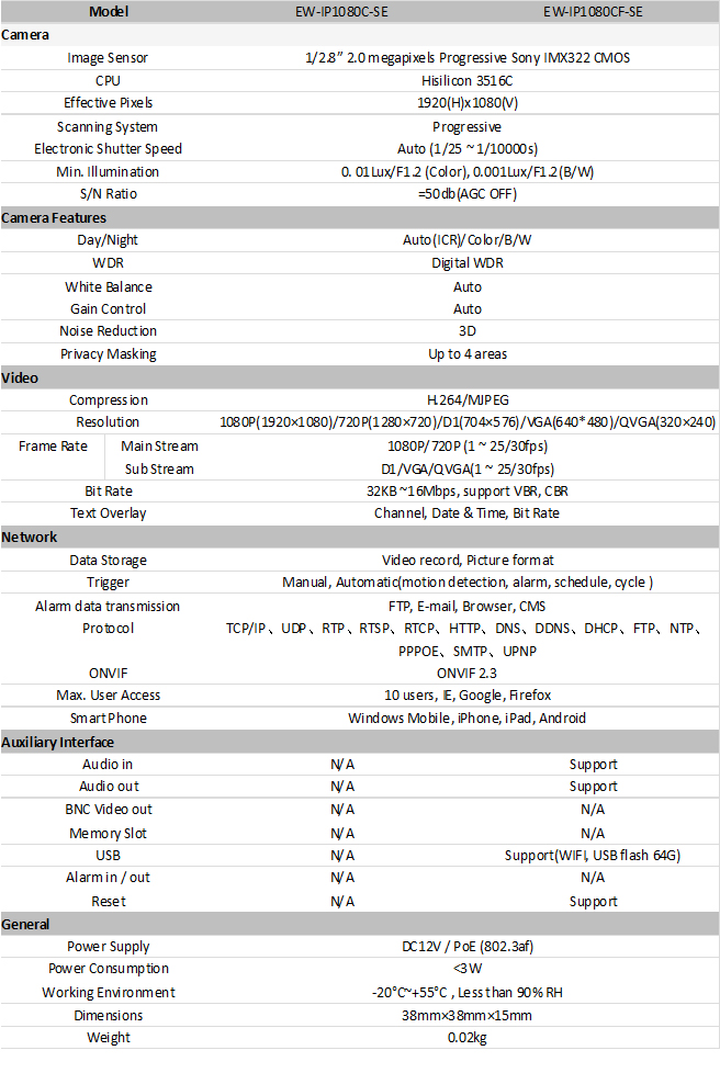 EW-IP1080C(F)-SE.jpg