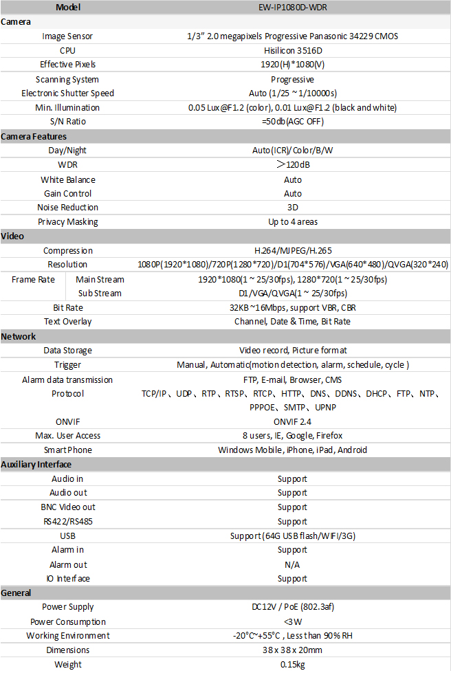 WDR-SPEC.jpg